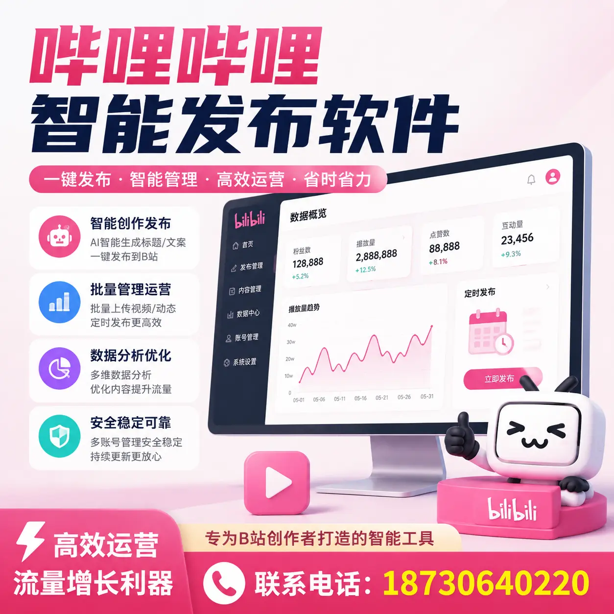 如何评估哔哩哔哩智能发布软件的ROI？大兴安岭 企业必读